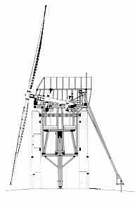 conception intérieure du moulin (cliquer pour agrandir)