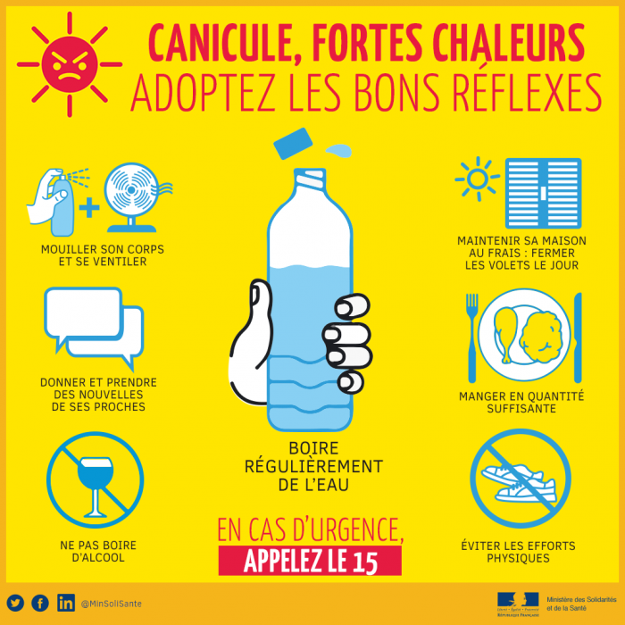 Alerte canicule