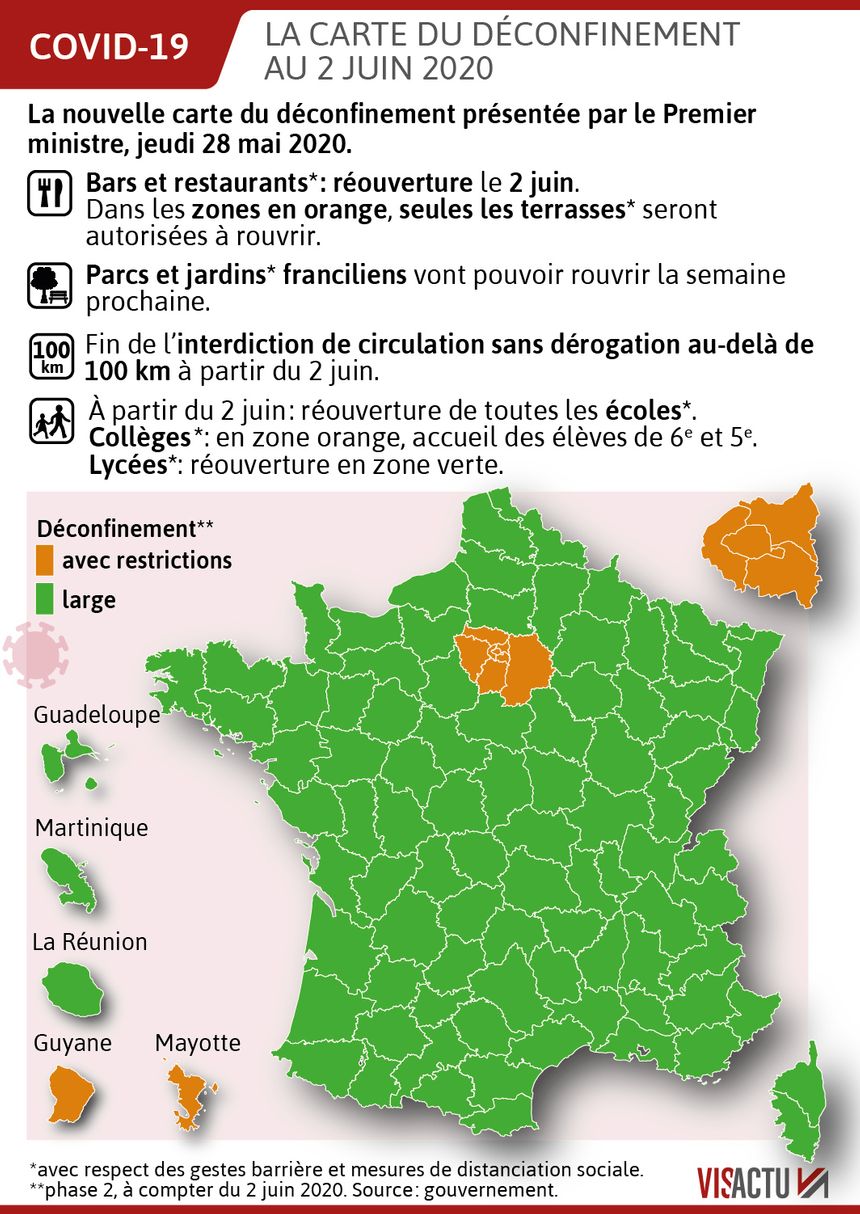 Phase 2 du déconfinement… Bon à savoir….