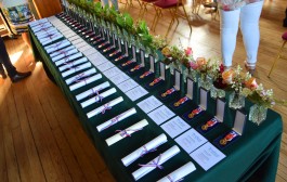 Remise des médailles d’honneur