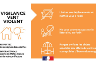 Vigilance orange – Vents violents