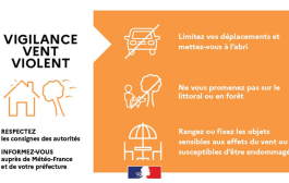 Vigilance orange – Vents violents