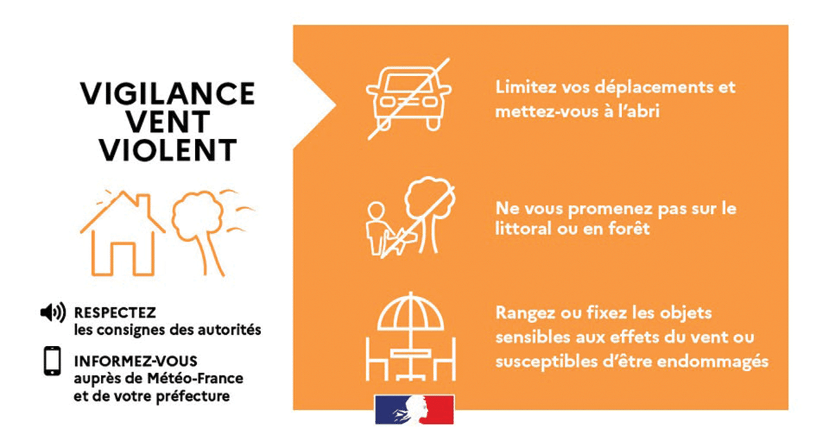 Vigilance orange – Vents violents